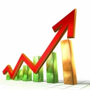 New Instructions and Statistics on Interim Measures