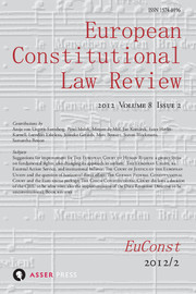ECHR Articles in Newest Issue EuConst