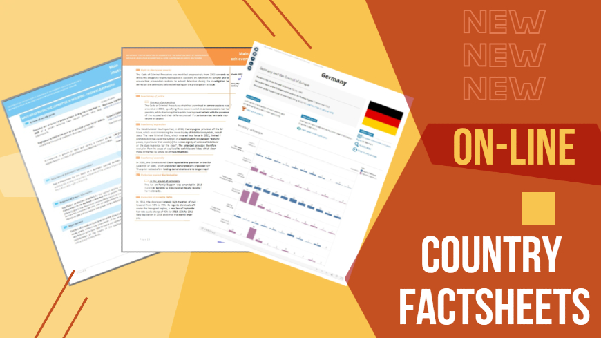 Country Factsheets on the Execution of Judgments of the European Court of Human Rights