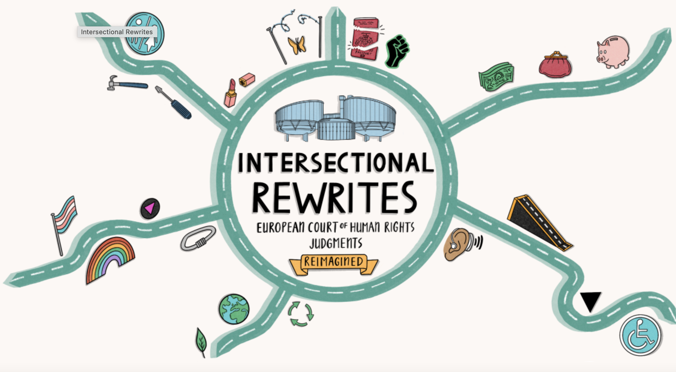 Intersectional Rewrites Project